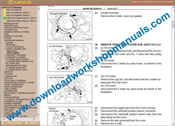 Lexus LS 430 workshop manual